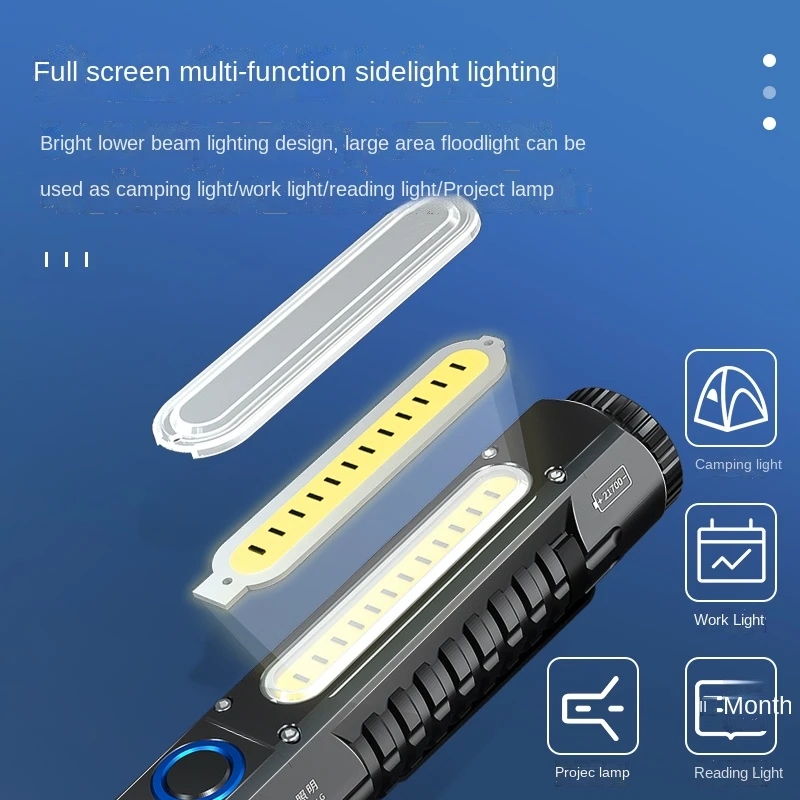 SQ03 Artı COB Çalışma Işığı LE - Edc (Every Day Carry incelemesi ve fiyatı