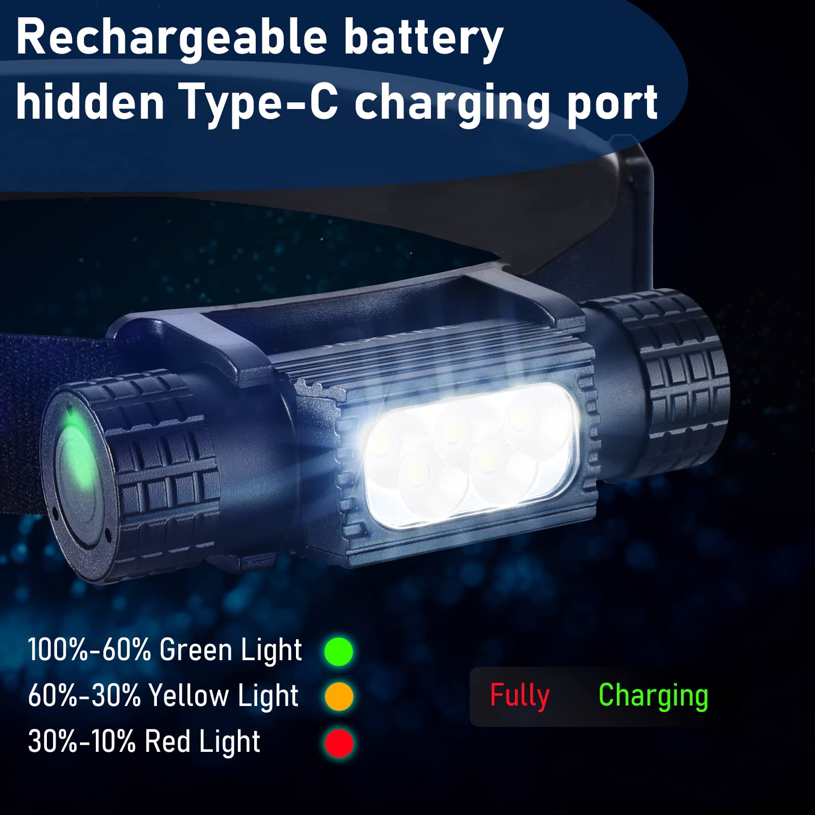 Taşınabilir USB C şarj edilebi - Edc (Every Day Carry incelemesi ve fiyatı